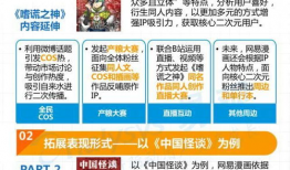 动漫市场,创意与商业的完美融合